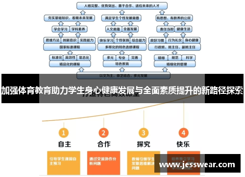 加强体育教育助力学生身心健康发展与全面素质提升的新路径探索